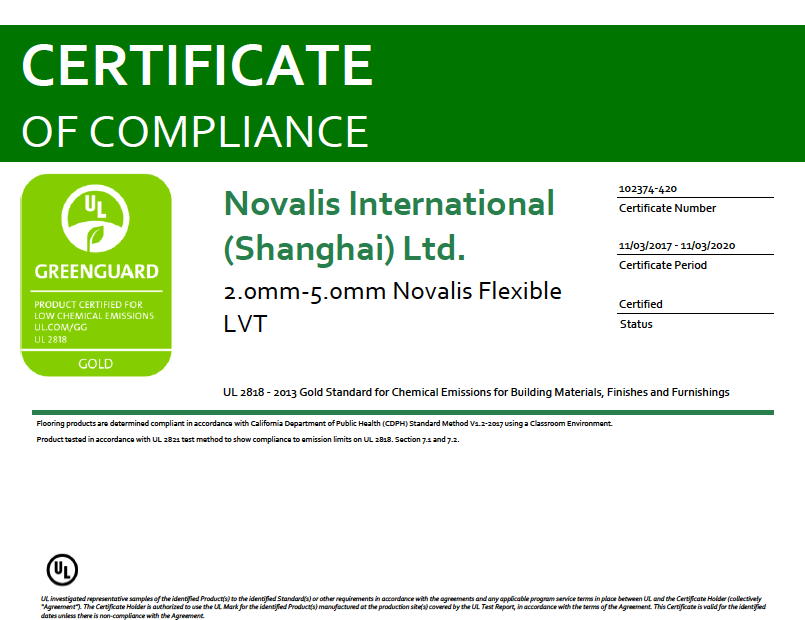 Certificate of compliance