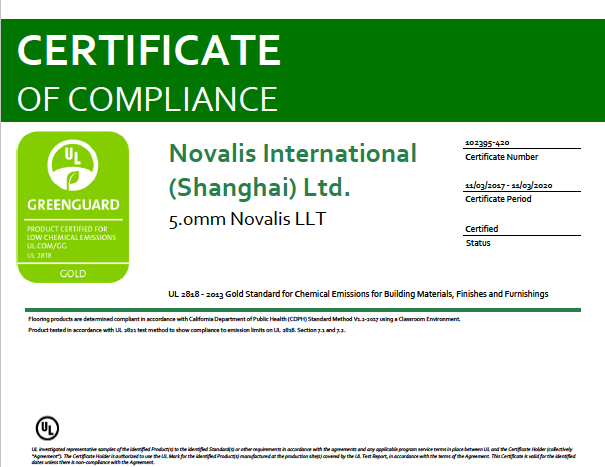 Certificate of compliance