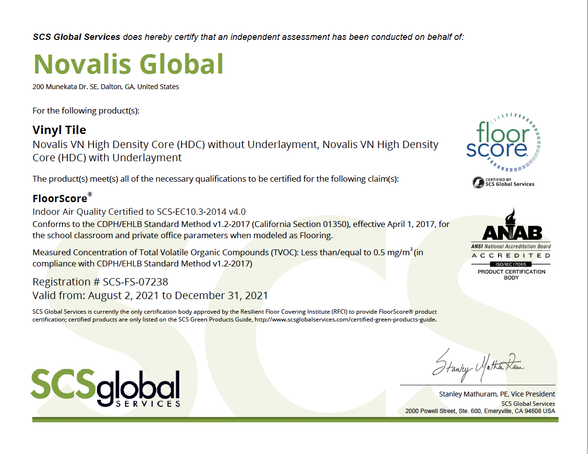 Novalis Floorscore Vietnam 